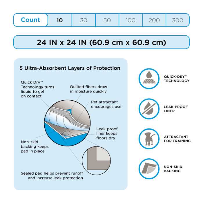 Large Leak Guard Quilted Potty Pads E985