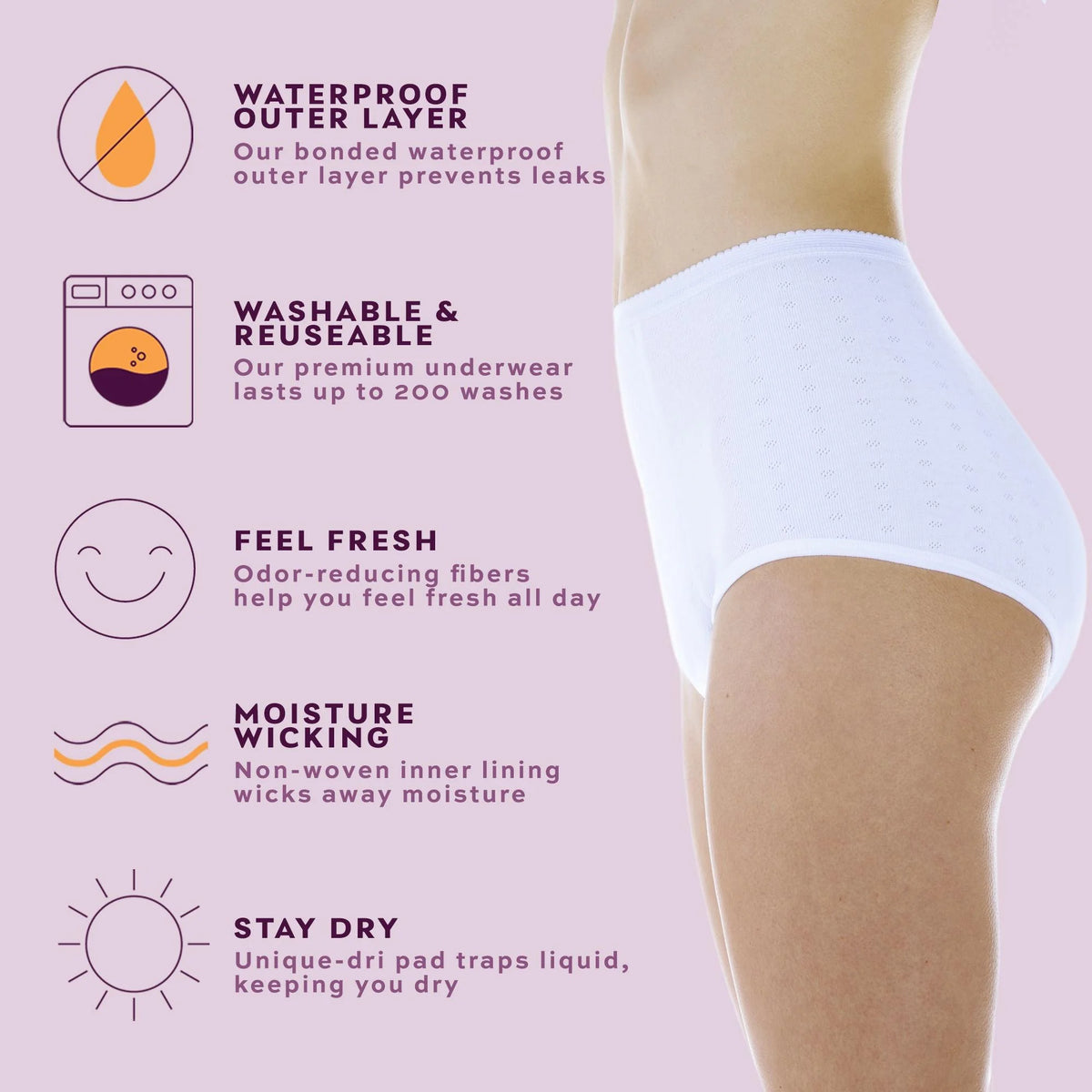 Reusable Super Absorbent Incontinence Underwear D2748