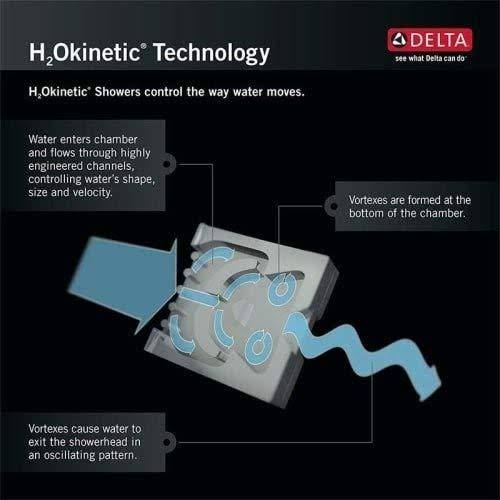 Venetian Bronze Hand Shower Y1511