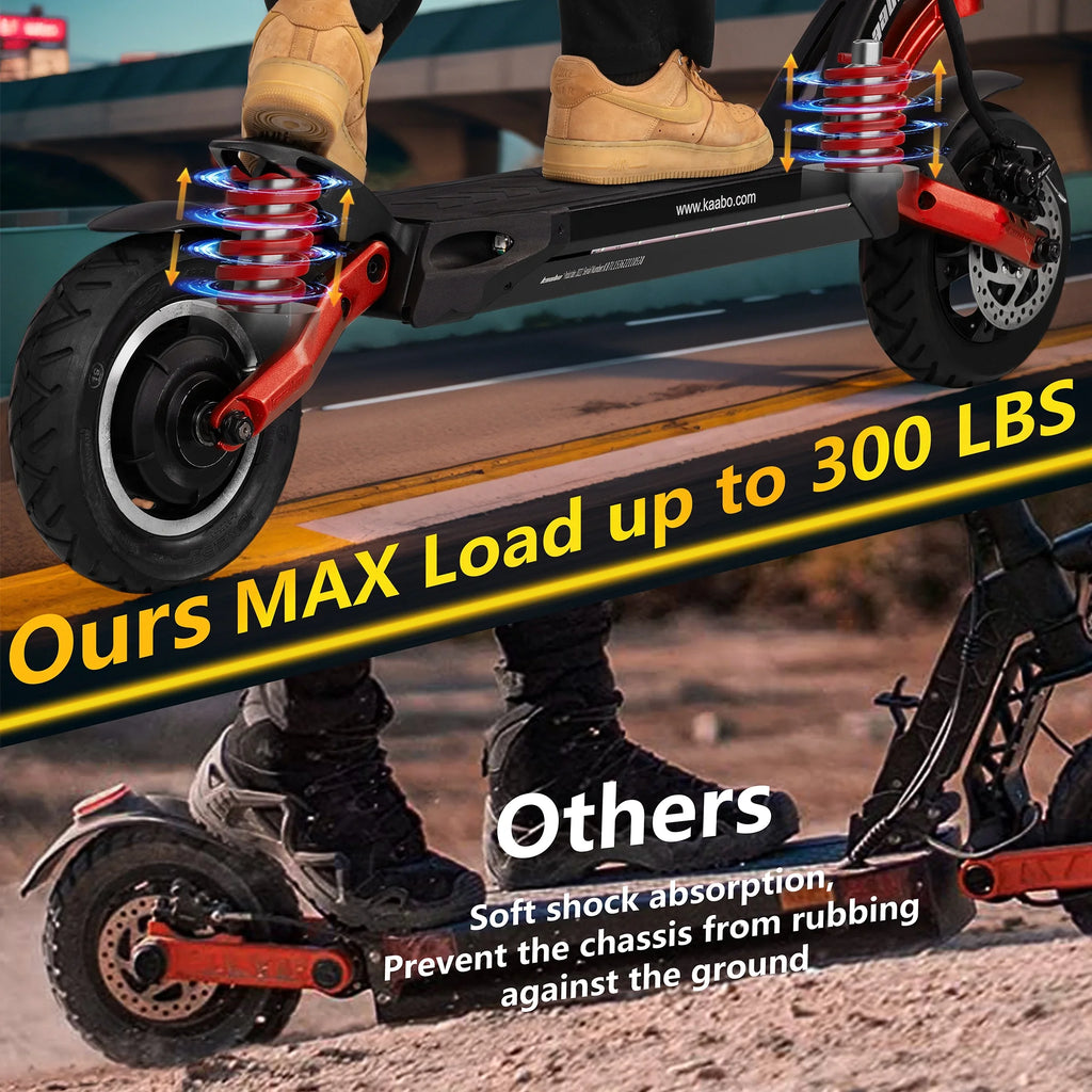 Blue Electric Scooter with 25 Miles Range, 19 MPH, 500W Motor, 10 inch Wheels D68258