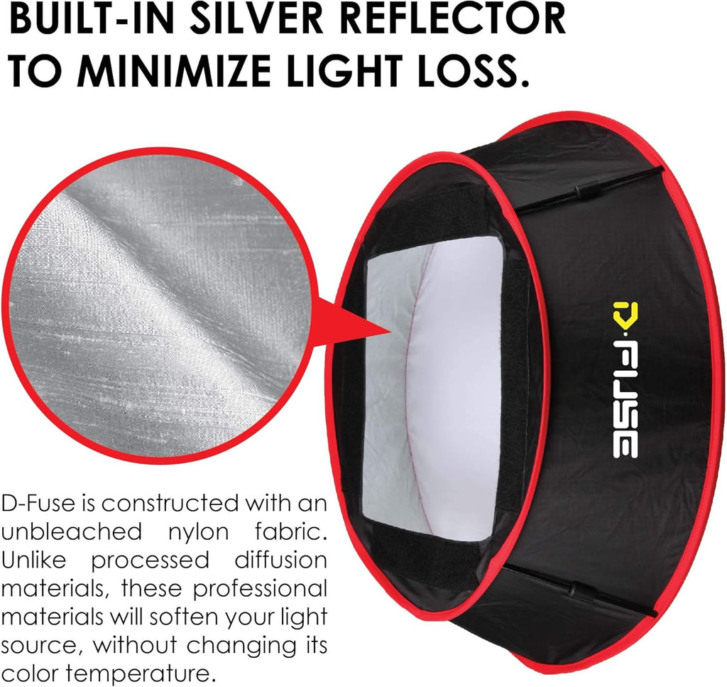 Collapsible Softbox for LED Light Panel, Trapezoid 11.5"x11.5", Pack of 2 E8723