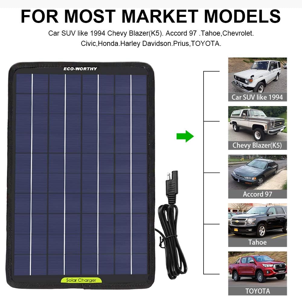 12 Volt 10 Watt Solar Car Battery Charger & Maintainer with Alligator Clip Adapter U771862