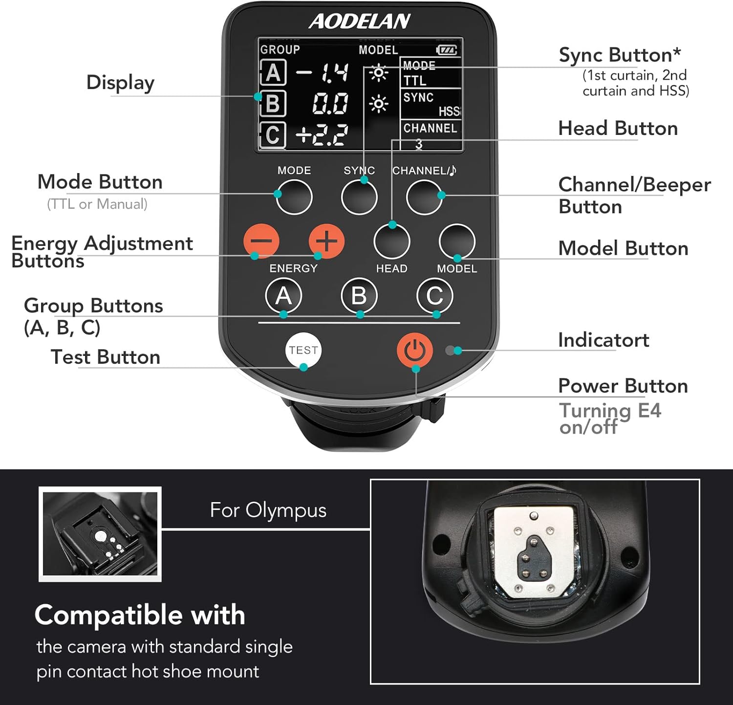 TTL Wireless Flash Trigger for Panasonic, Olympus Camera U4973