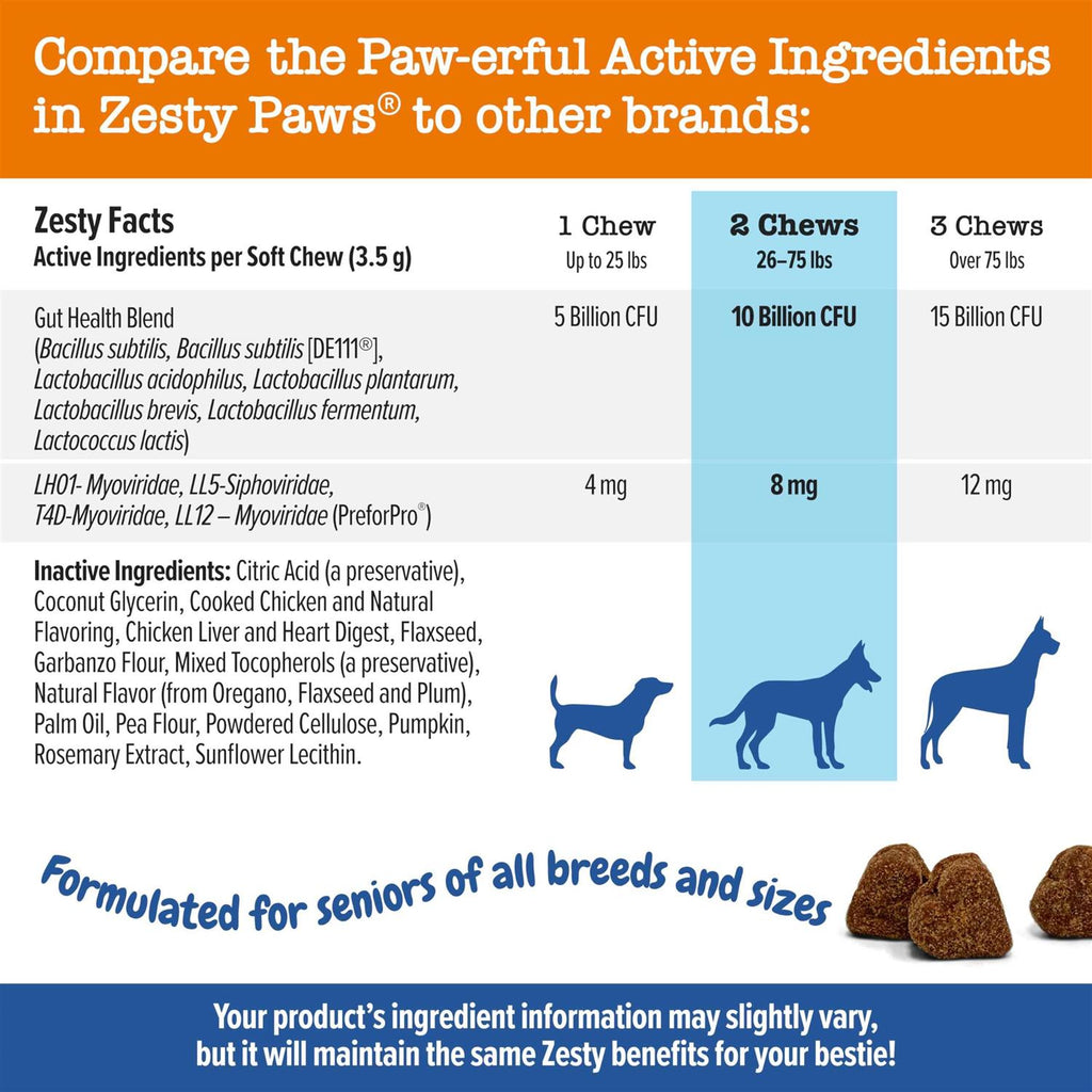 Advanced Probiotic Bites for Dogs M364