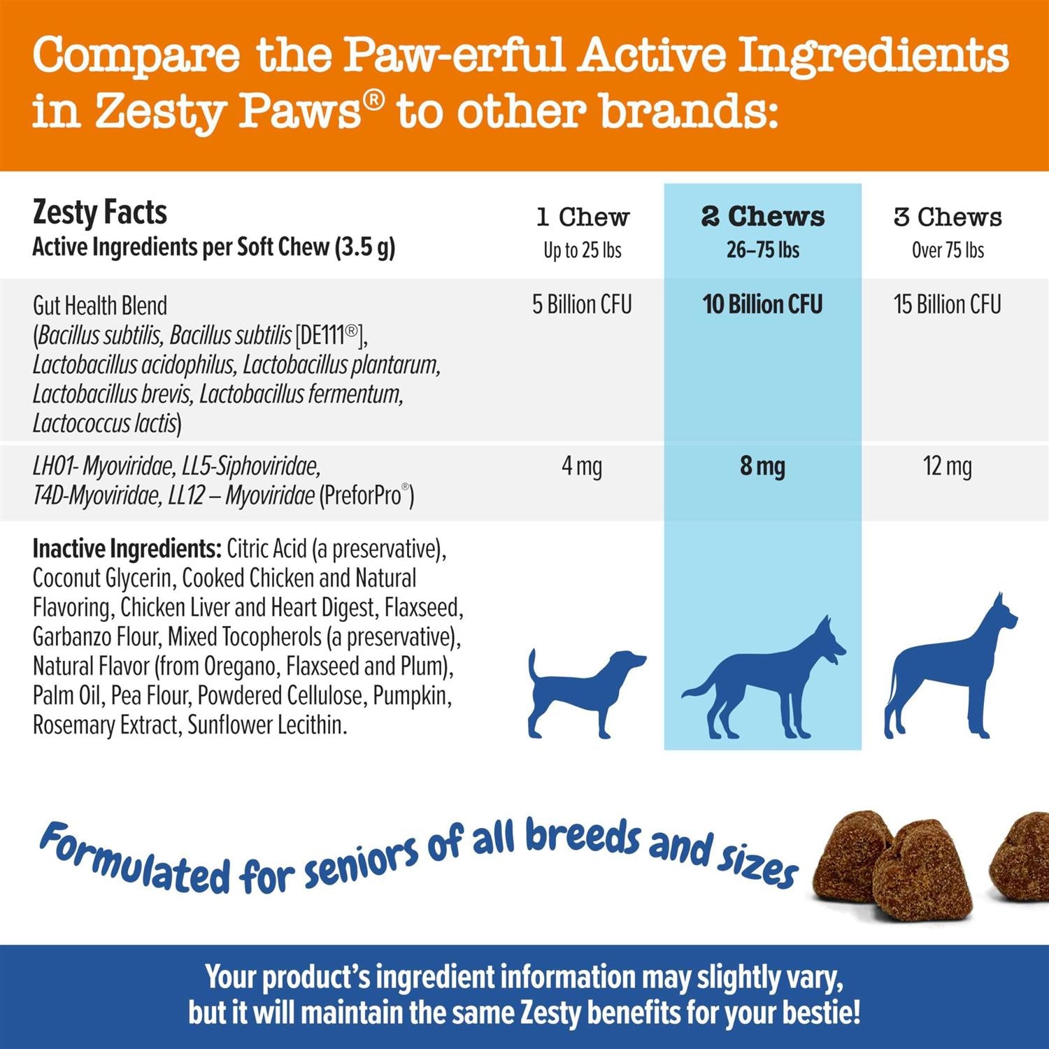 Advanced Probiotic Bites for Dogs M364