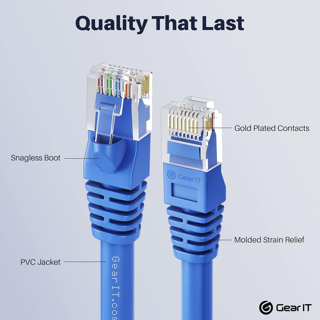 Blue Cat5e Ethernet Patch Cable 10 Feet 20-Pack B5977