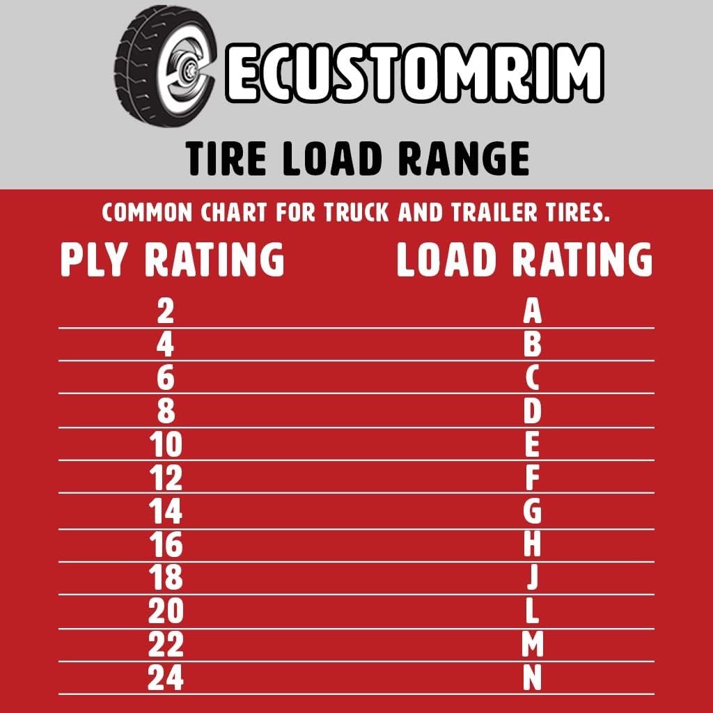 2-Pack Radial Trailer Tire On Rim ST225/75R15 15 LRD 6 Lug Silver Modular Wheel H39692