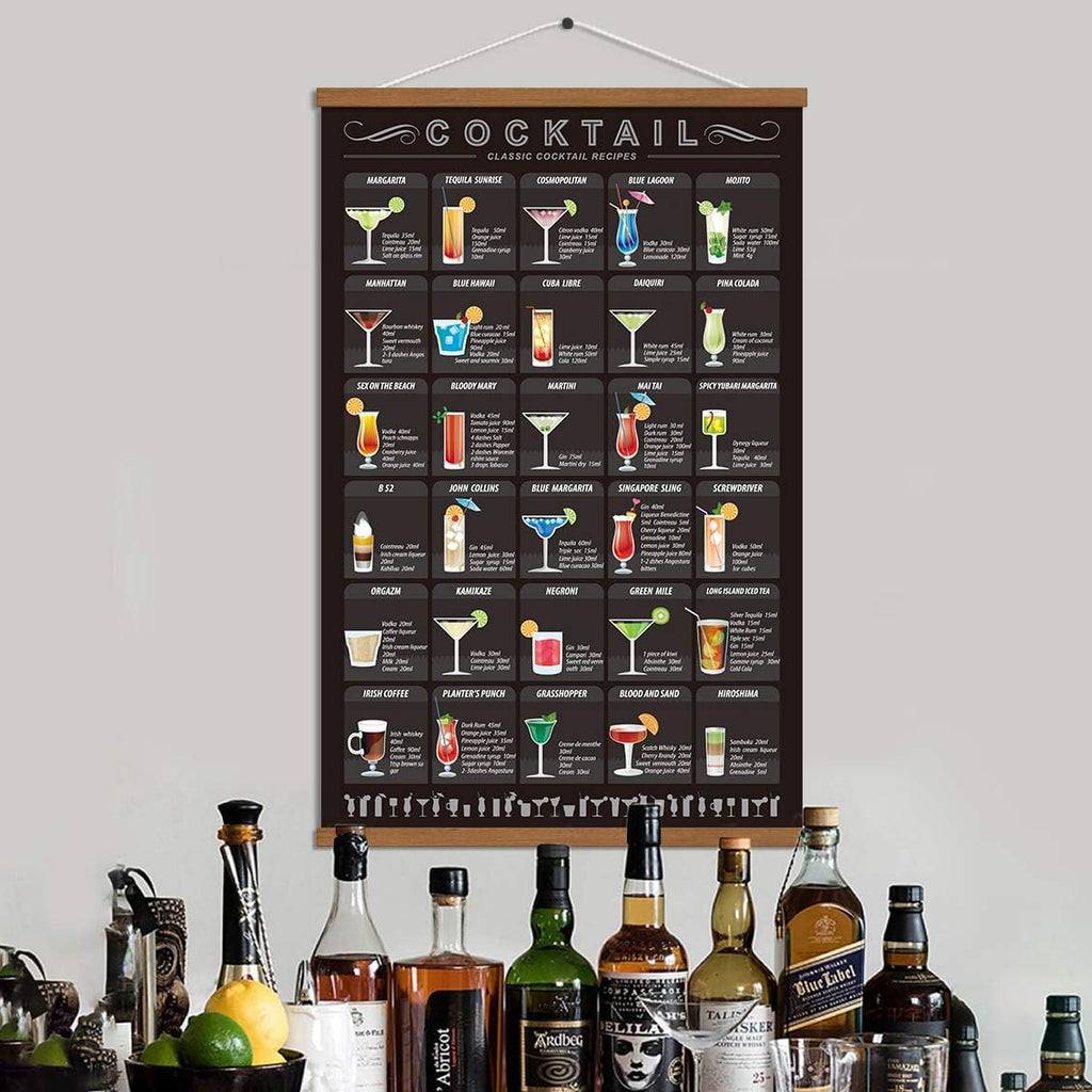 Cocktail Mixology Recipe Print Poster Canvas Art With Frame 15.7 X 27 Inch T260067