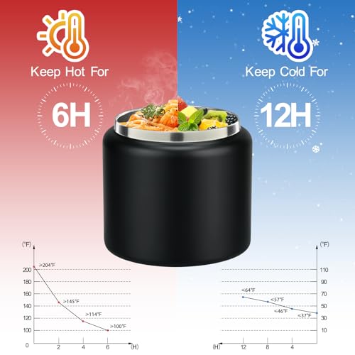 13.5oz Vacuum Insulated Stainless Steel Food Jar O637