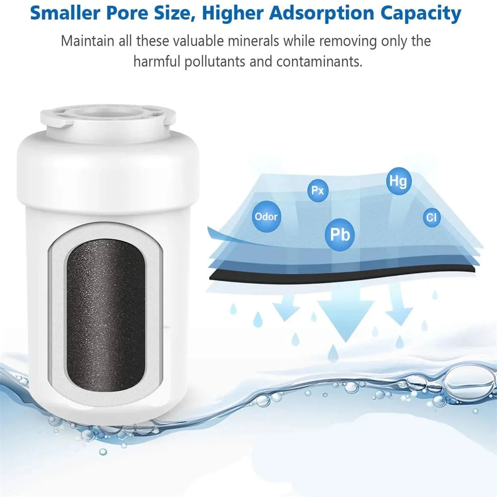 2 Pack MWF Refrigerator Water Filter Replacement G46931