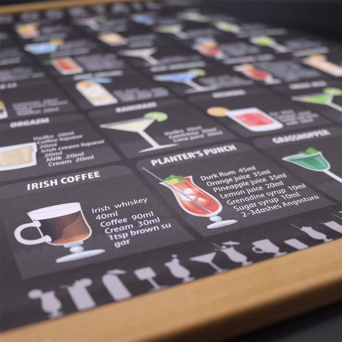 Cocktail Mixology Recipe Print Poster Canvas Art With Frame 15.7 X 27 Inch T260067