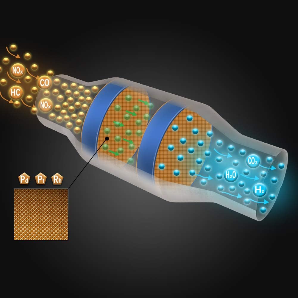 2.25" Inlet/Outlet Universal Catalytic Converter with O2 Port & Heat Shield, Pack of 2 U108