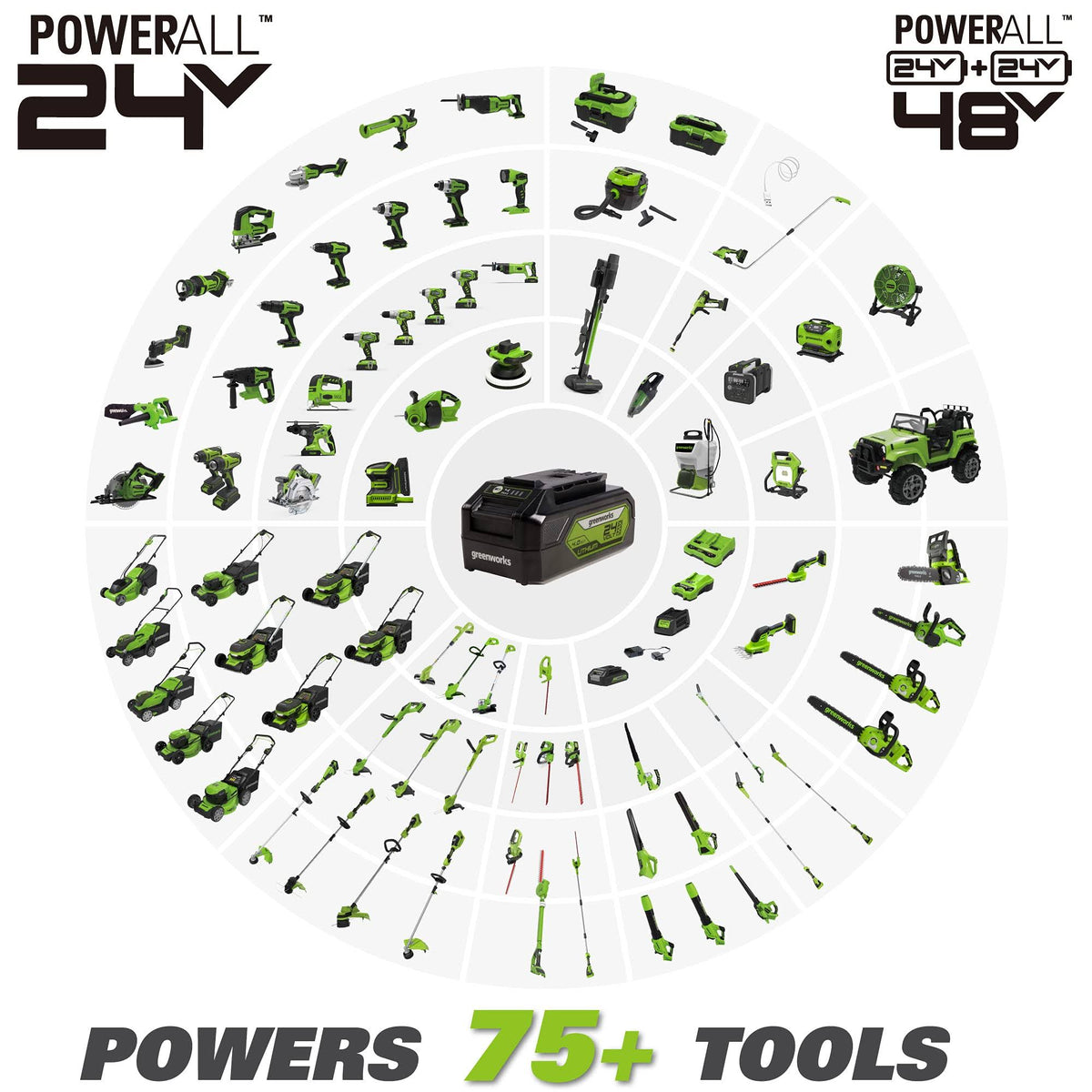 24V 10 inch TorqDrive String Trimmer with 2Ah USB Battery and Charger W378275