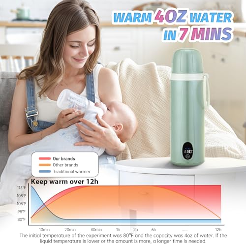 14 Ounce Pink Portable Water Warmer G86074