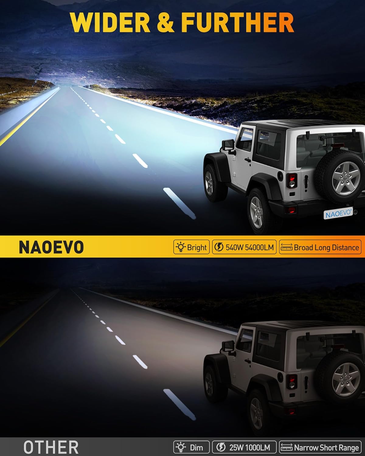 12 Inch LED Light Bar and 4PCS 4 Inch LED Pod Lights, 54000LM Triple Row Spot Flood Combo LED Light Bar F923