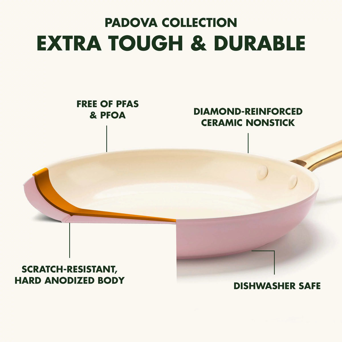10 Pc Ceramic Nonstick Cookware Set, Blush Pink U8308