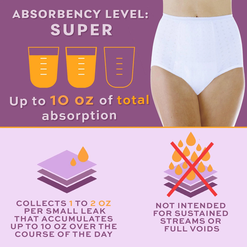 Reusable Super Absorbent Incontinence Underwear D2748