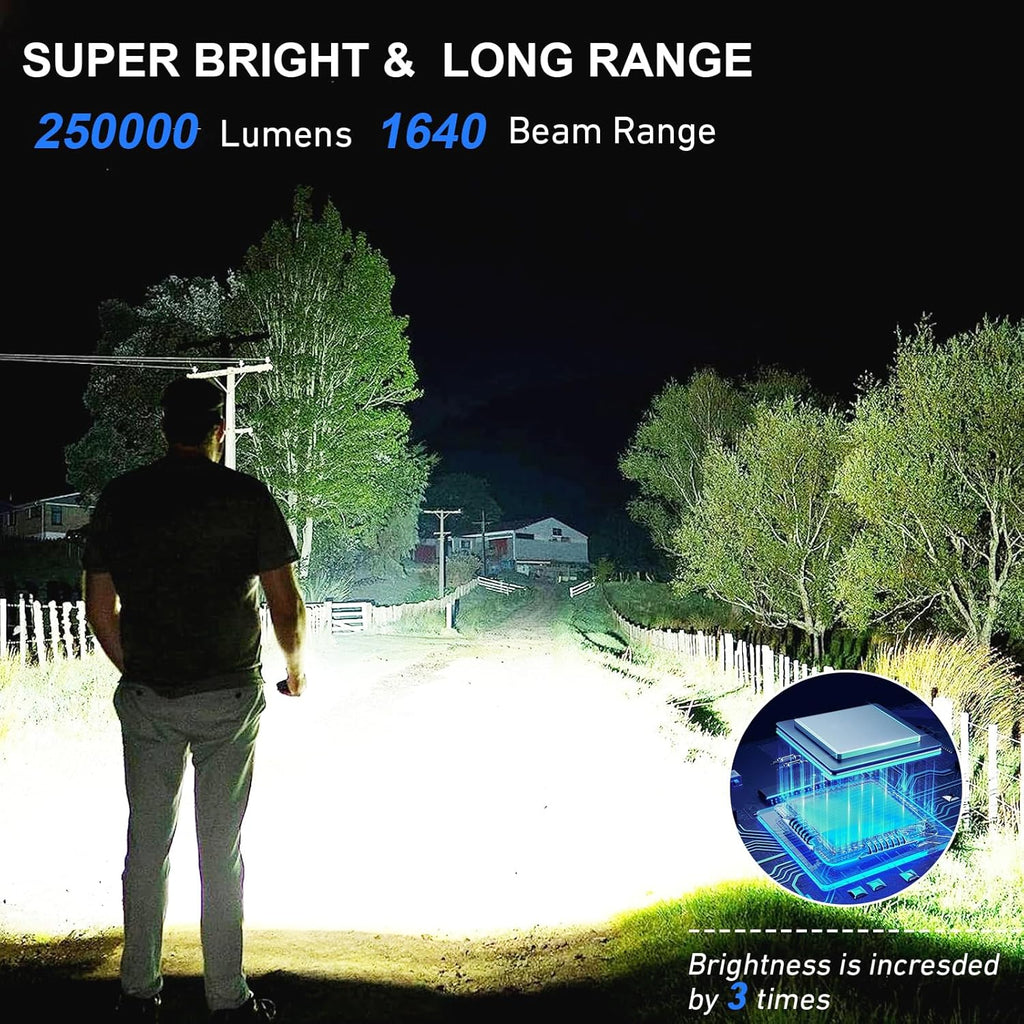 900,000 Lumens Rechargeable LED Flashlight with 5 Modes, Waterproof, 12 Hours Runtime (2 Pack) Z24361