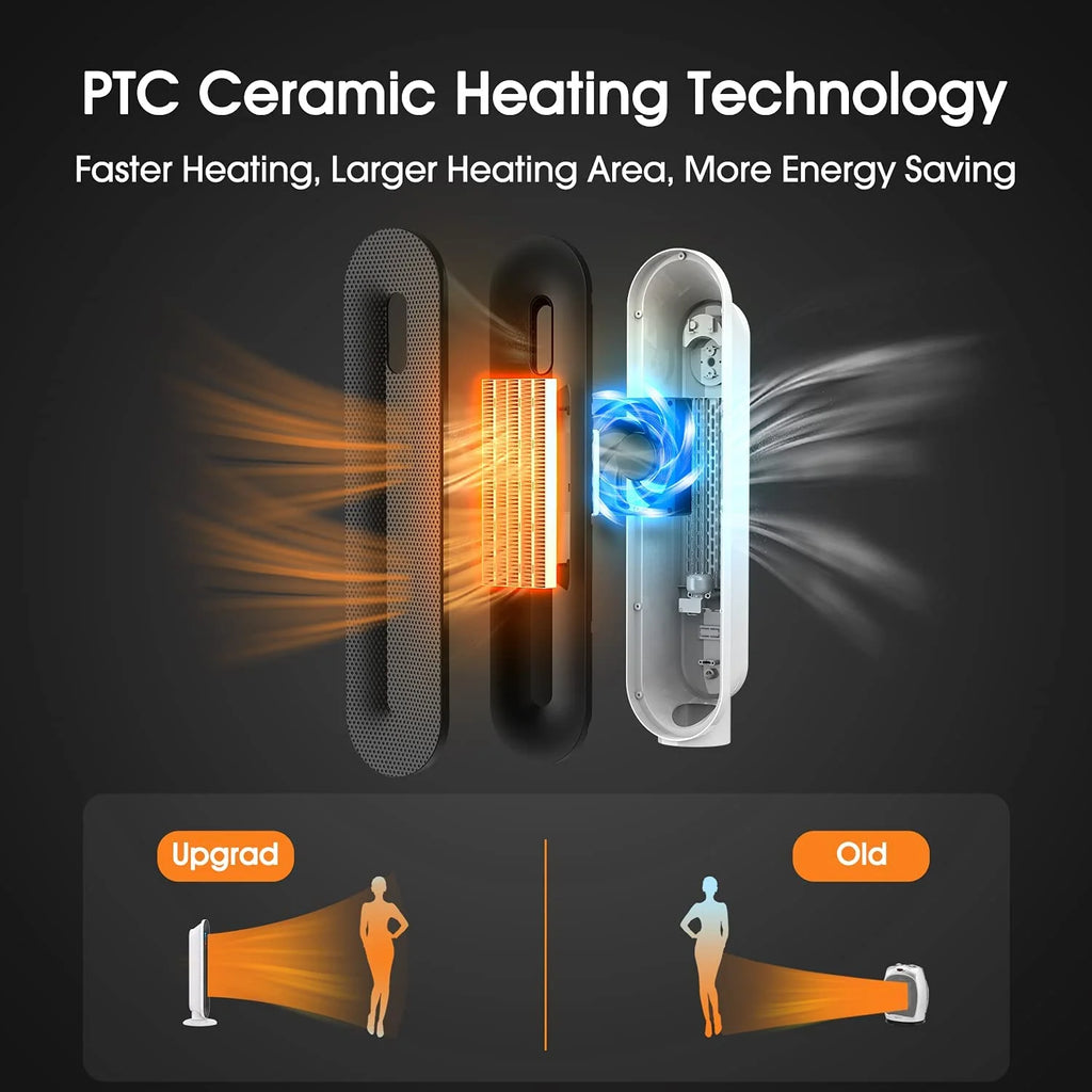 White Portable Electric Heater with Thermostat Timer H23392