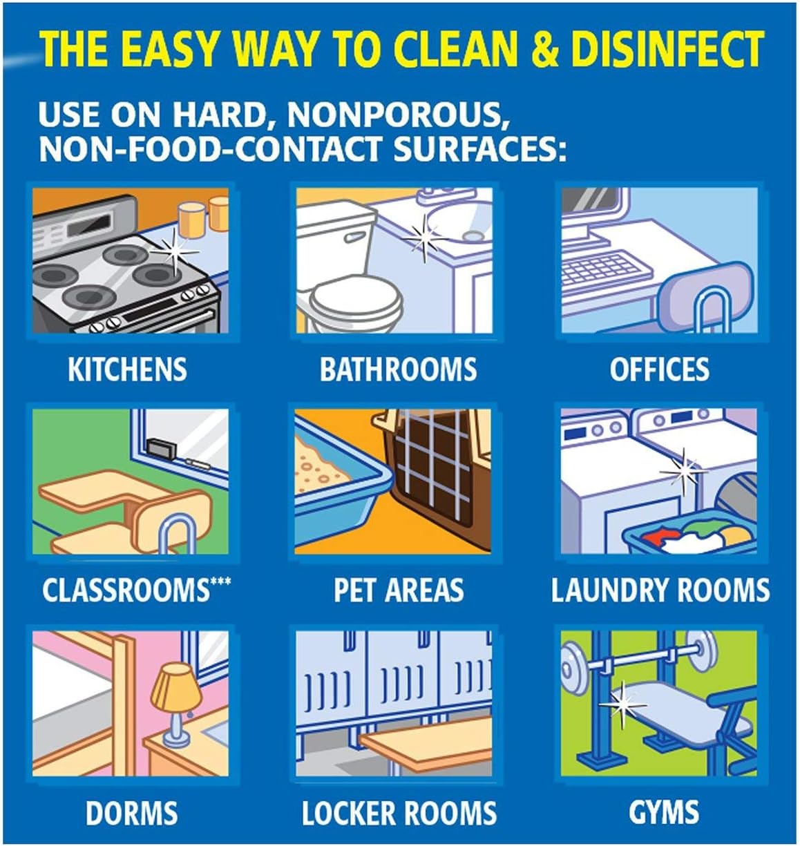 78 Count Disinfecting Wipes Variety Pack (Pack of 5) T54453