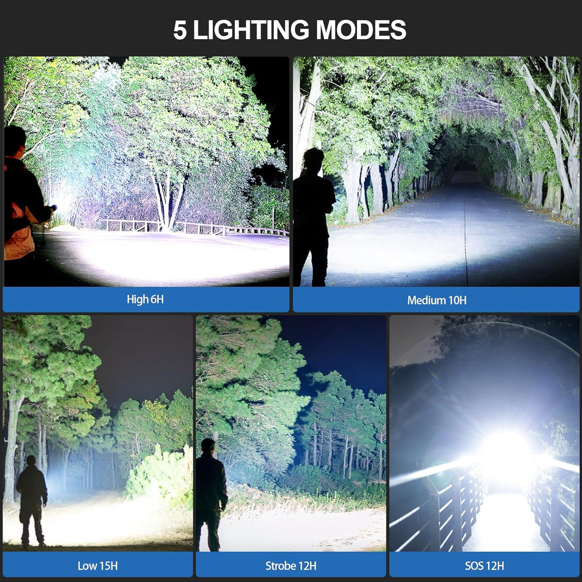 900,000 Lumens Rechargeable LED Flashlight with 5 Modes, Waterproof, 12 Hours Runtime (2 Pack) Z24361