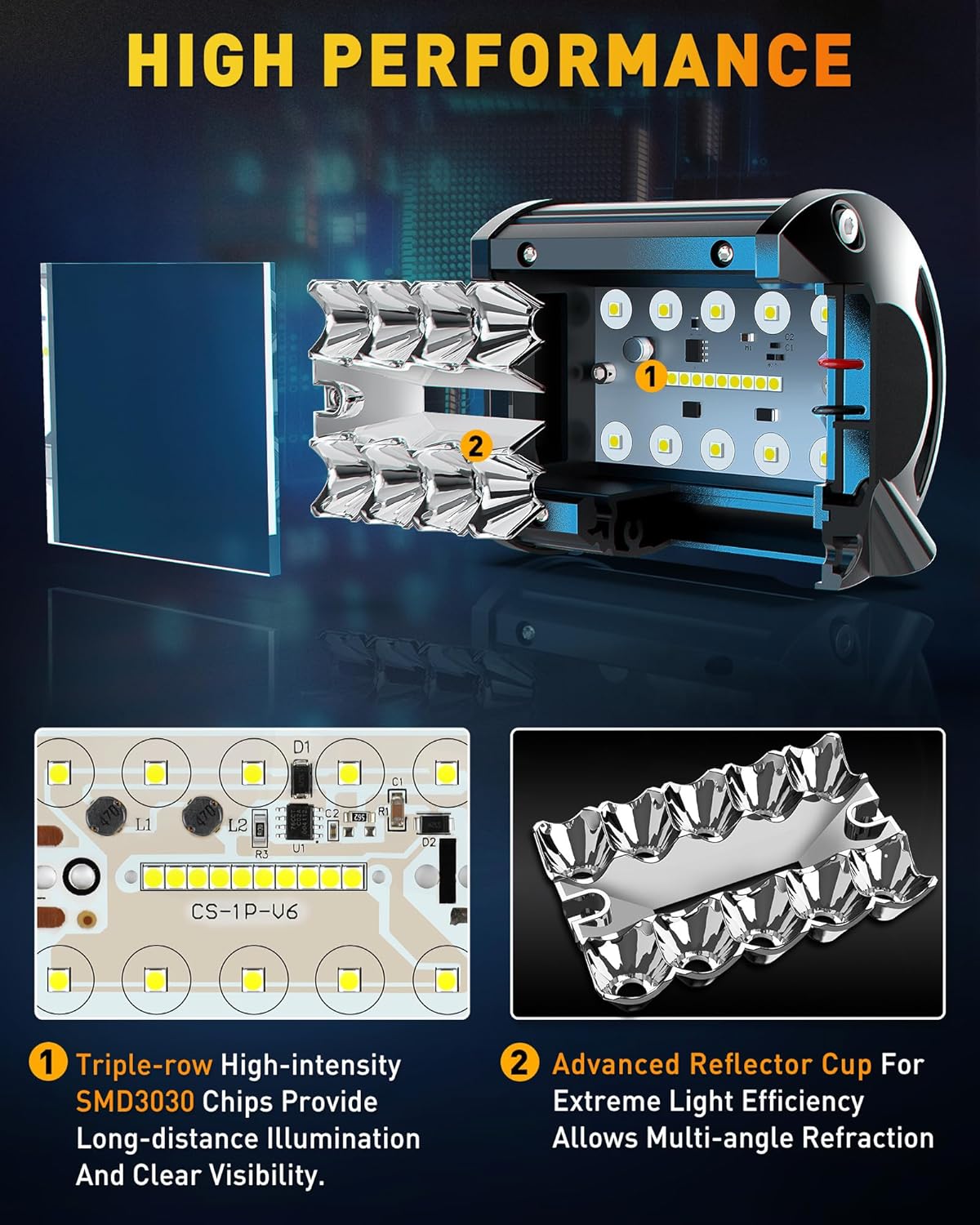 12 Inch LED Light Bar and 4PCS 4 Inch LED Pod Lights, 54000LM Triple Row Spot Flood Combo LED Light Bar F923