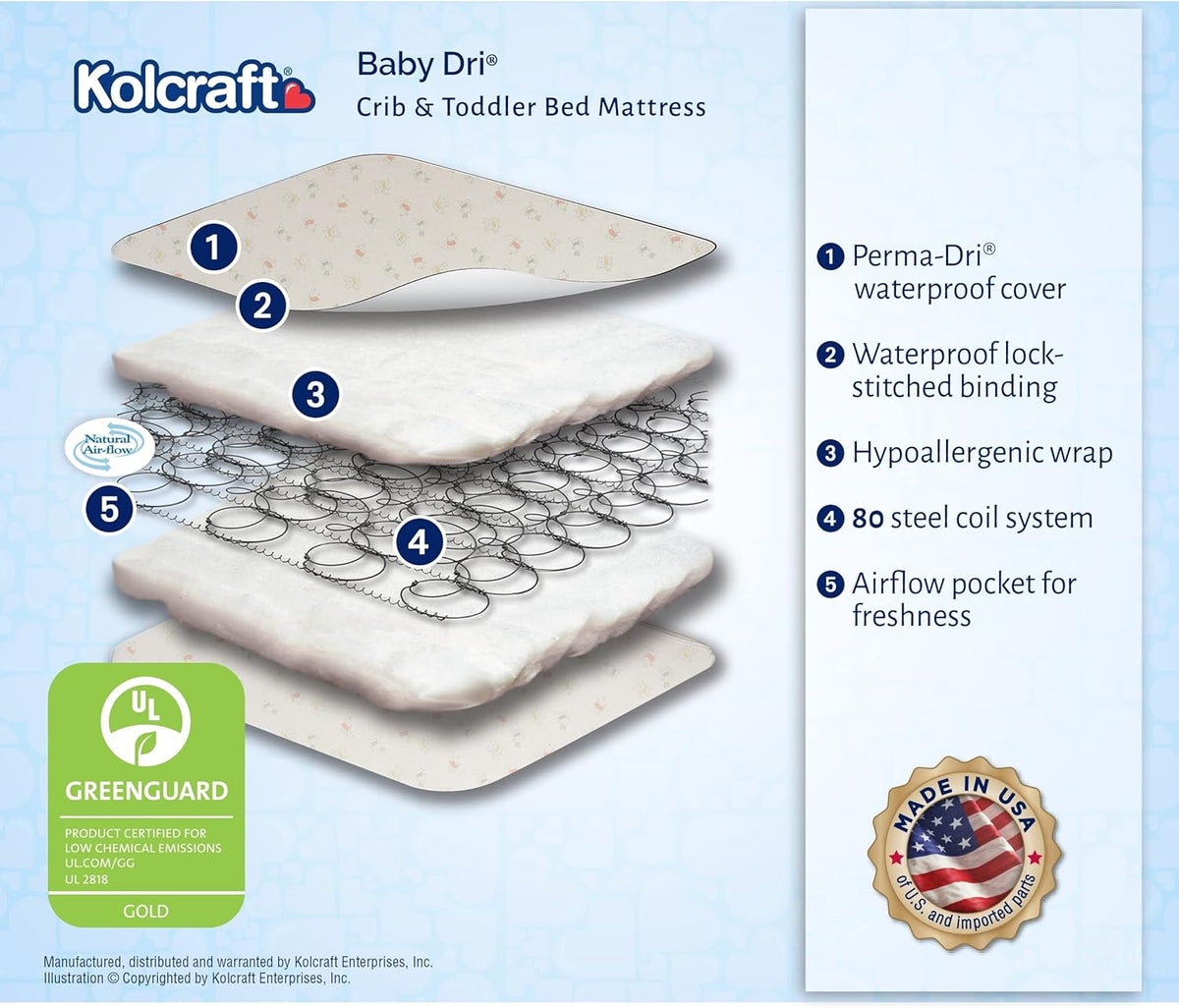 Baby Dri Crib & Toddler Mattress I658999