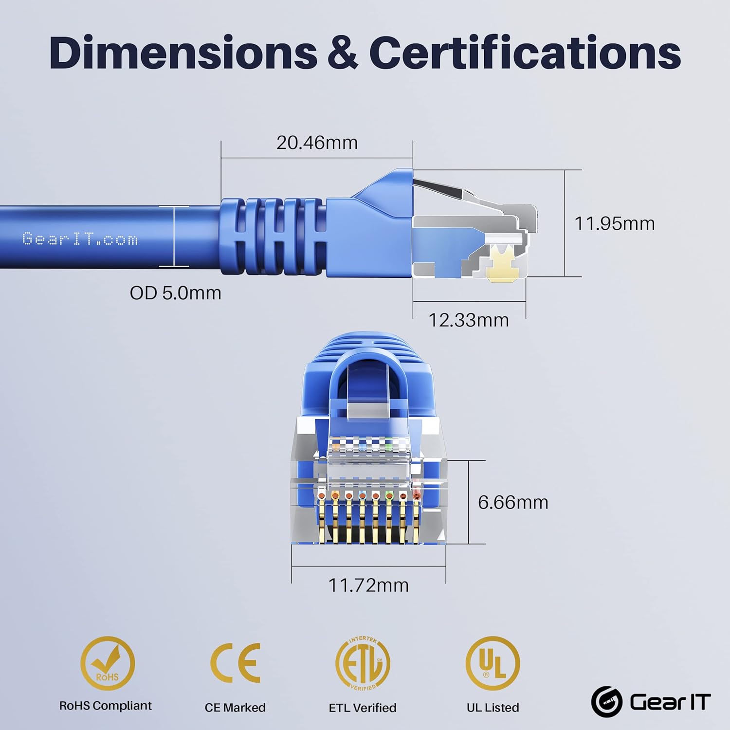 Blue Cat5e Ethernet Patch Cable 10 Feet 20-Pack B5977