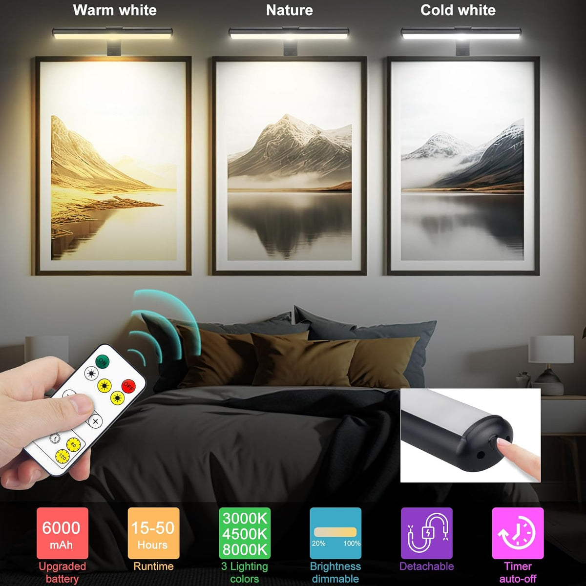 Rechargeable LED Picture Light with Metal Body K75461