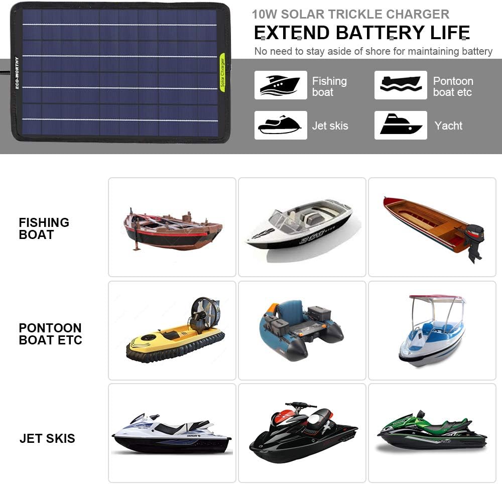 12 Volt 10 Watt Solar Car Battery Charger & Maintainer with Alligator Clip Adapter U771862
