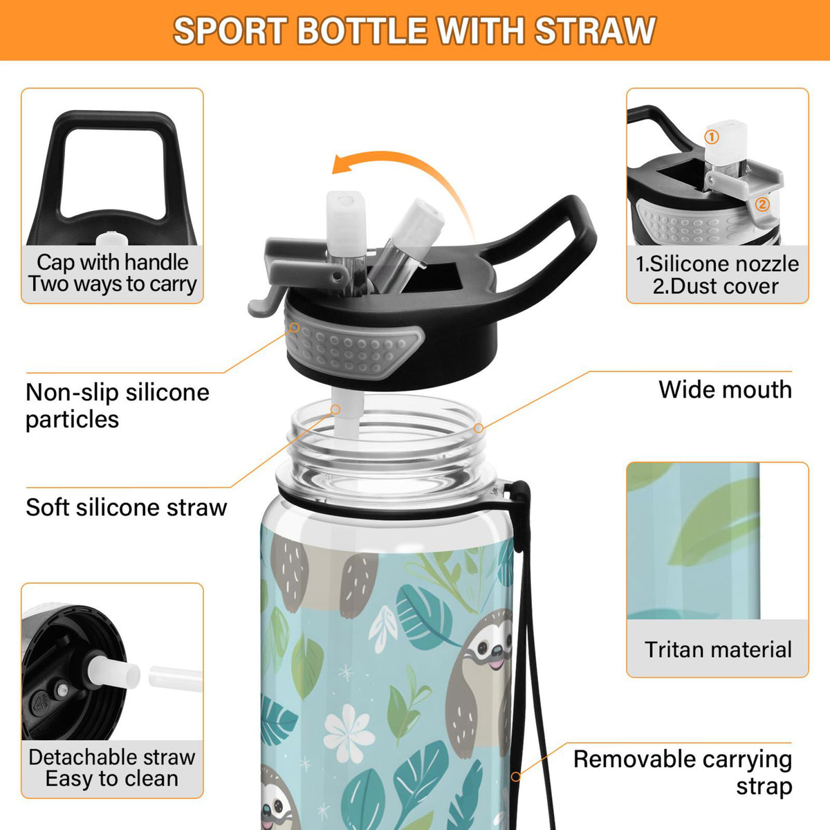 32oz Tritan Clear Water Bottle with Straw T91377