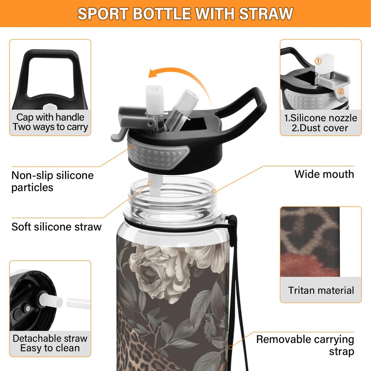 Leopard in Flowers 32oz Tritan Sports Water Bottle with Straw D3968