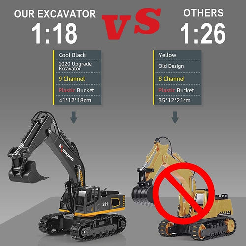 1/18 Scale Remote Control Excavator Toy Q72439