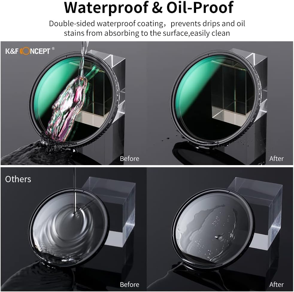 72mm Variable ND Filter ND3-ND1000 Multi-Layer Coatings Optical Glass Pack of 2 S195326